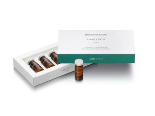 Sérum VITAMIN C + GLUTATHIONE
