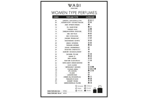 WABI WOMEN Perfumes.png